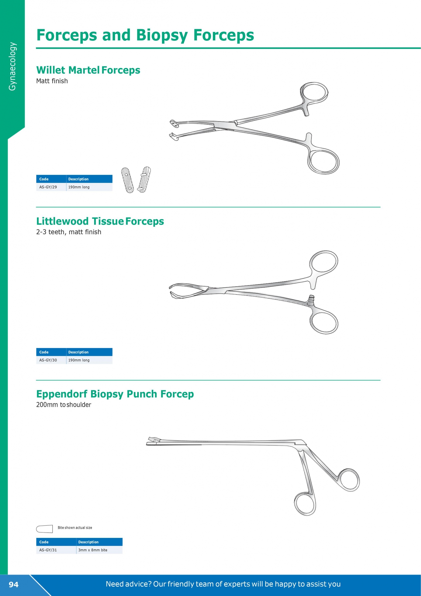 Forceps and Biopsy Forceps